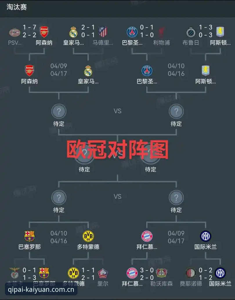 开元棋牌手机app 埃梅里欧联杯五冠王全面解析:从塞维利亚到维拉的冠军密码